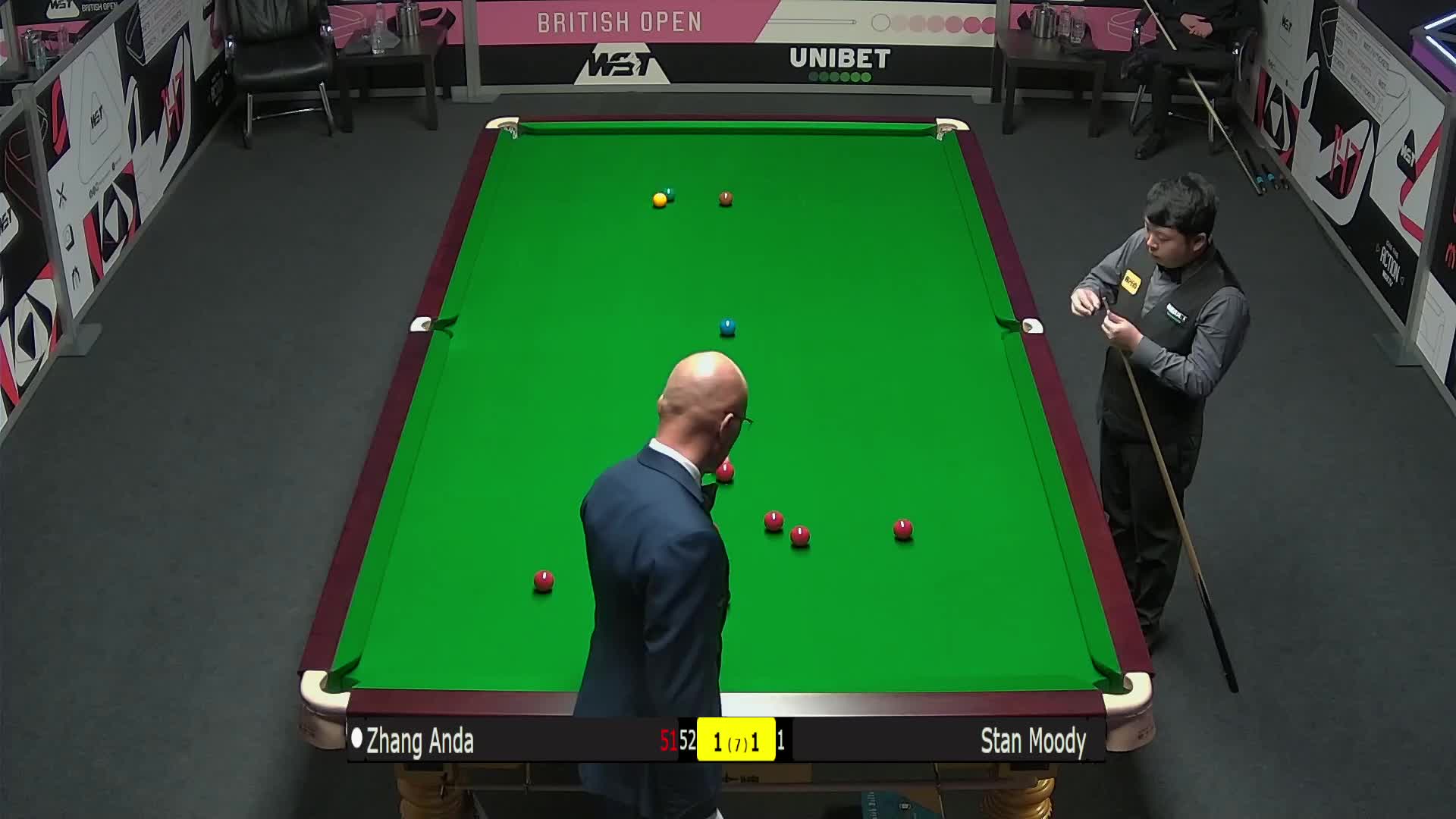 不同水平与 不同水平与