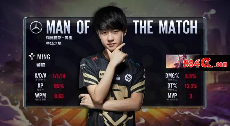 根据统计 根据统计