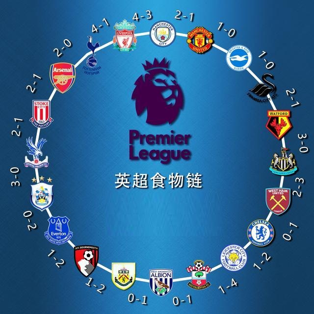 关注的案例 关注的案例