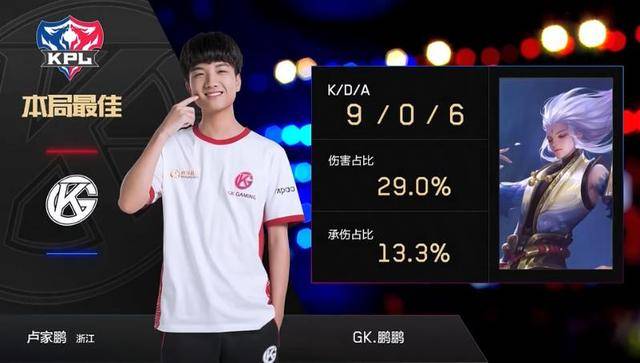 单高牌面 单高牌面