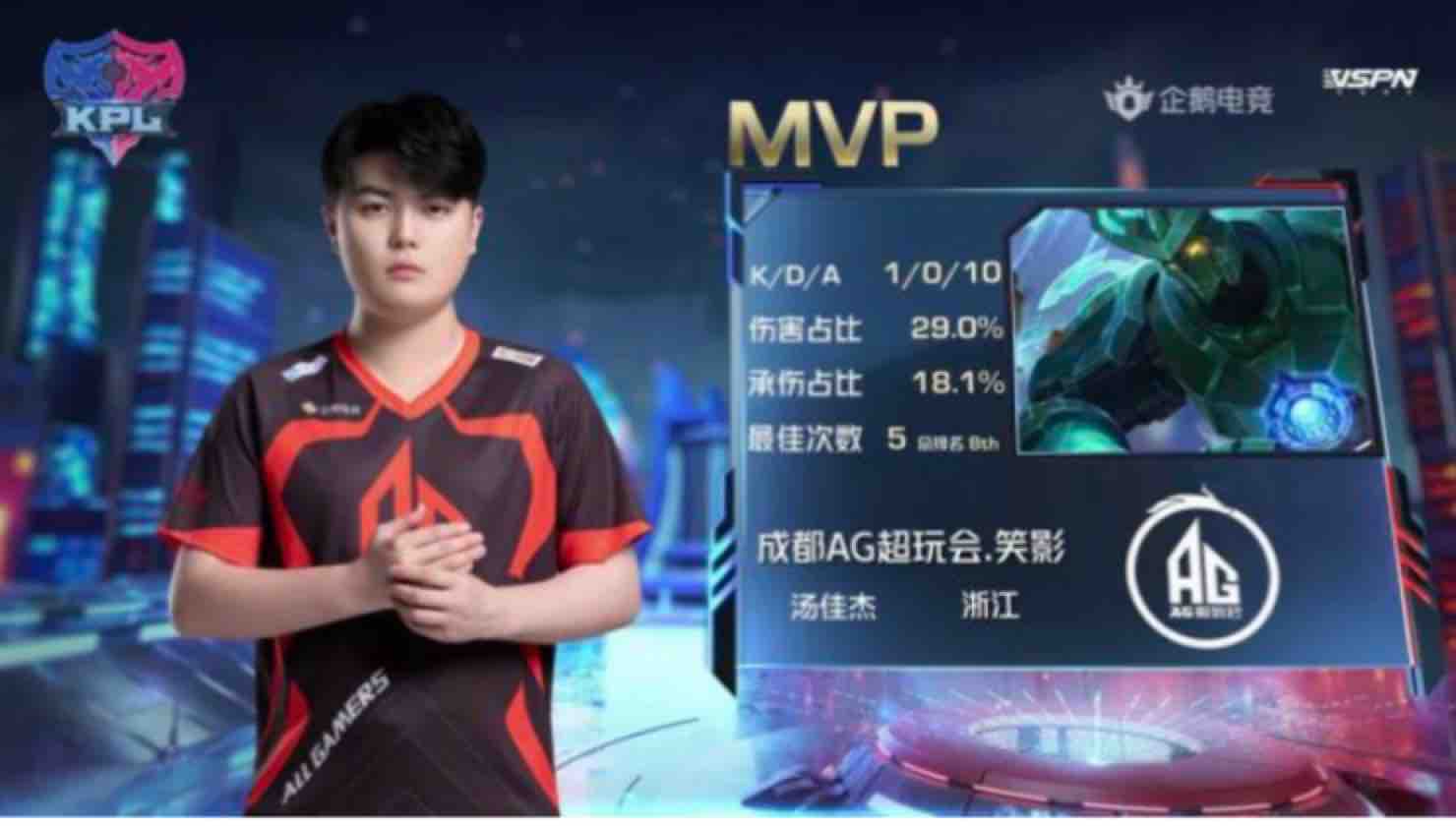 失误控制和 失误控制和