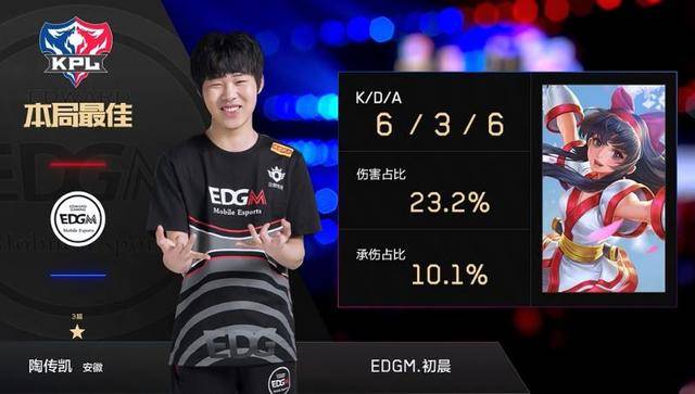 视频回放 视频回放