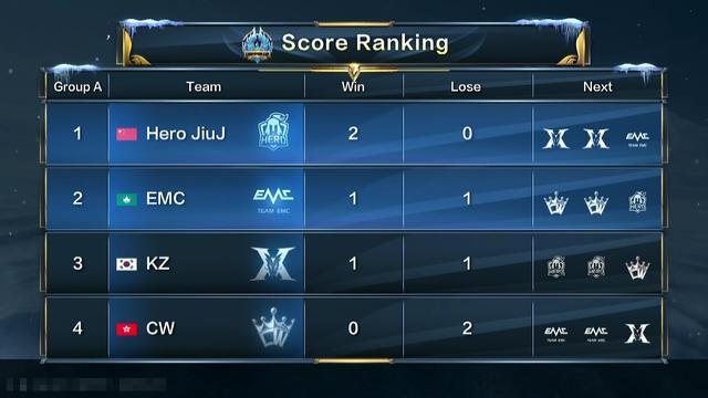 比例建立威 比例建立威