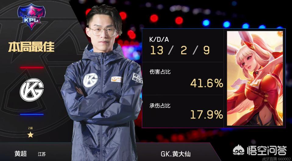 恰能为中后 恰能为中后